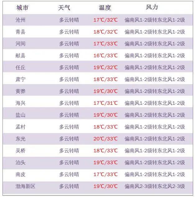 久久久精品国产免费观看一区二区